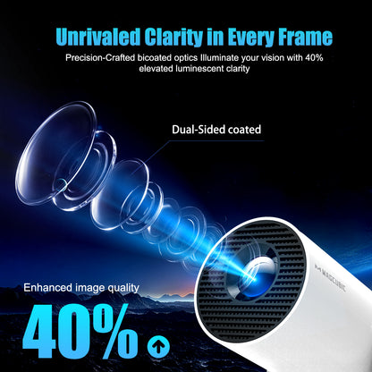 Portable Home Theater