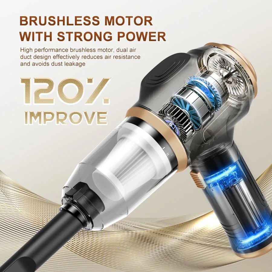 Cordless Handheld Vacuum: Strong Suction for Home & Car - Bizaargo