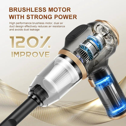 Cordless Handheld Vacuum: Strong Suction for Home & Car - Bizaargo