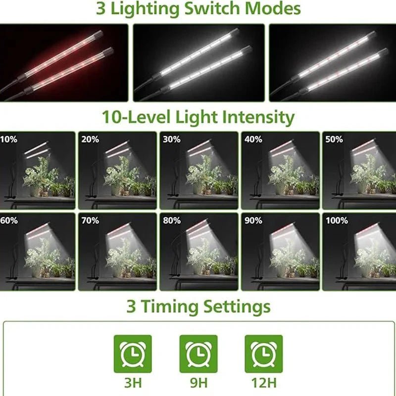 Full Spectrum 2 Head LED Grow Light - Bizaargo