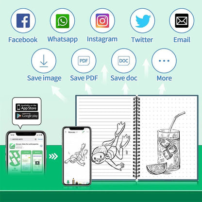 Reusable Smart Notebook A5 - Bizaargo
